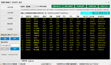 股票行情接口（SMAPI）发布