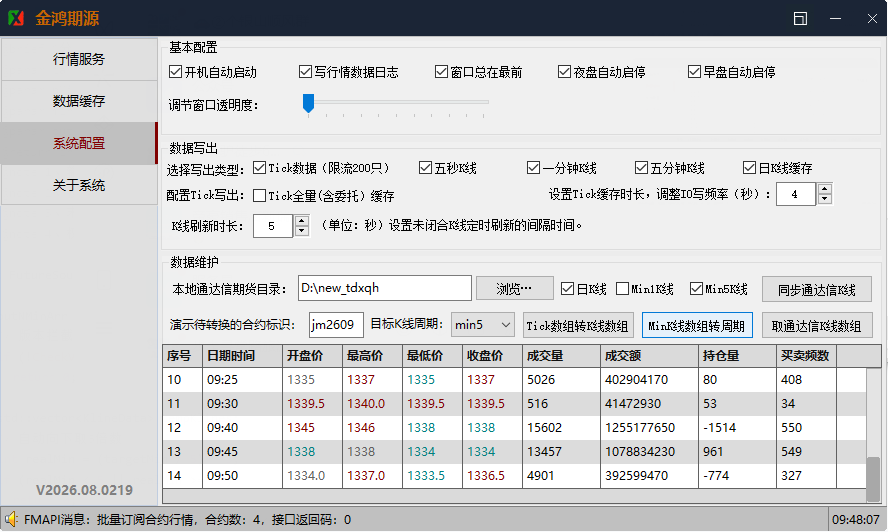 期货行情接口-K线增强处理
