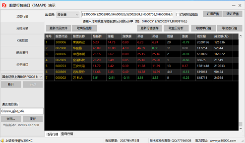 股票行情接口SMAPI