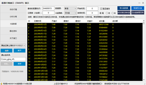 股票行情接口-K线数据