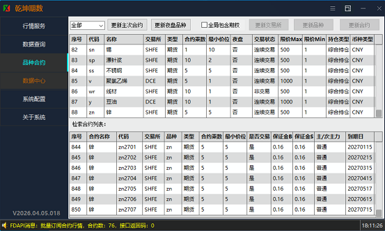 FDAPI-合约静态信息数据库