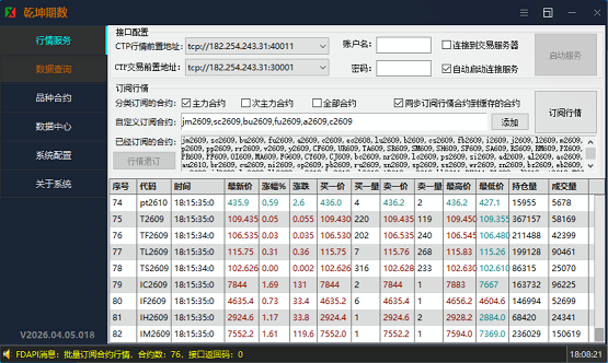 FDAPI-期货行情自动接入